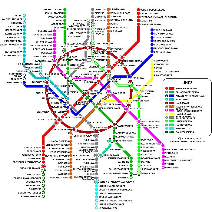 Moscow metro